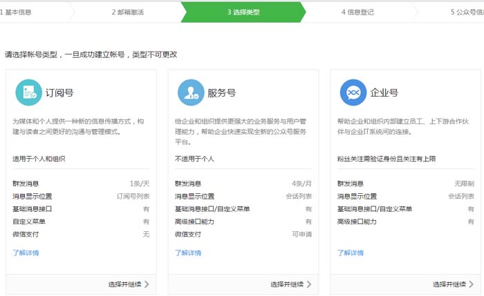 开通微信公众号-选择类型